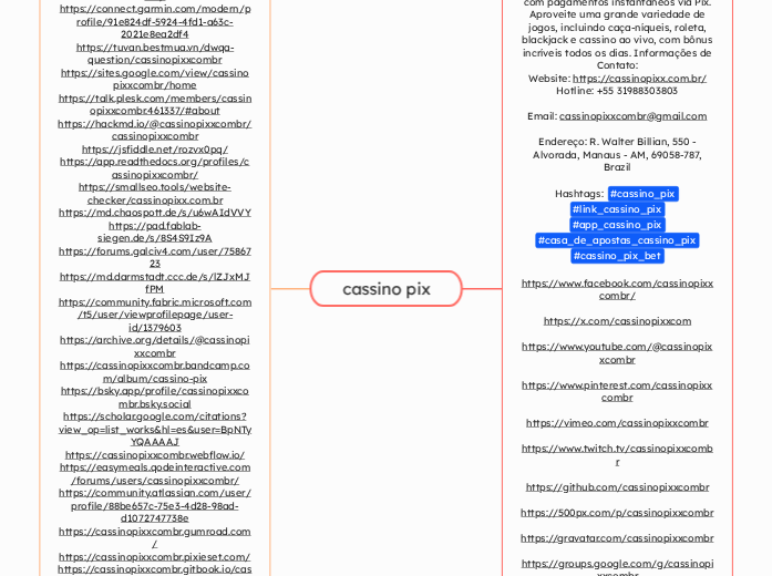 cassino pix - Mind Map