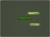 CMD  STJ Penal   Informativo 421 Penal - Mapa Mental