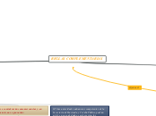 REGLAS COMPLEMENTARIAS - Mapa Mental