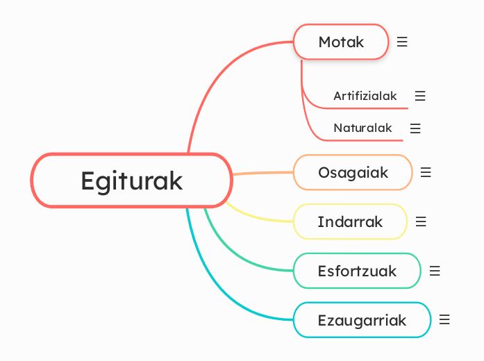 Egiturak