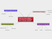 How are rivers utilized by humans by modif...- Mind Map