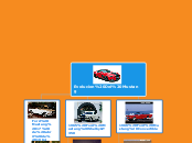 Evolucion Del Mustang - Tankekart
