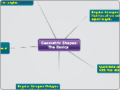 Geometric Shapes: 
      The Basics - Mind Map