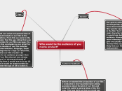 Who would be the audience of you media pro...- Mind Map