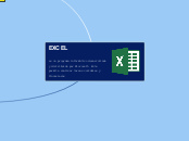 EXCEL
 
es un programa informático desa...- Mapa Mental