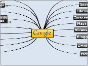 Mapa de Google - Mind Map