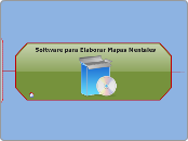 Software para Elaborar Mapas Mentales - Mapa Mental