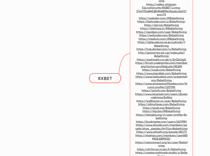 8XBET - Mindmap