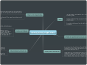 Bribery Among Traffic Police - Mind Map