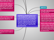 HISTORIA DE LA PSICOLOGÍA  empezo a ser...- Mapa Mental