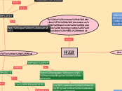 WEB - Mapa Mental
