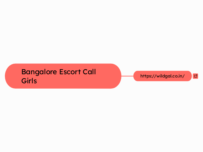 Bangalore Escort Call Girls - Mind Map