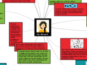 My Network - Mind Map