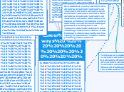 Career Pathways                   Beyond S...- Mind Map