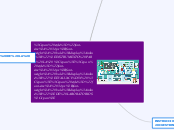 INSTRUMENTO PARA LA EVALUACIÓN DE LABOR...- Mapa Mental