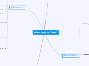 ¿Cómo hacer un Paper? - Mapa Mental