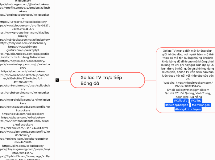 Xoilac TV Trực tiếp Bóng đá - Mapa Mental