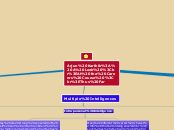 Arjun Karthik: A Look 
At the Careers Cour...- Mind Map