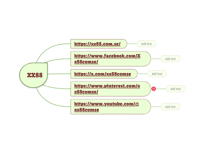 XX88 - Mindmap