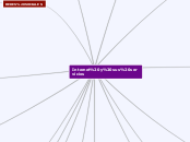 Internet y sus servicios - Mapa Mental