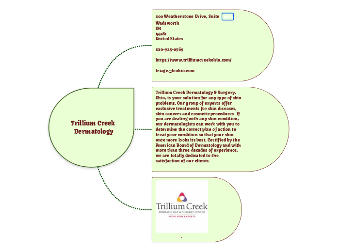 Trillium Creek Dermatology