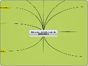 Estructura de la Ecología  de poblacion...- Mapa Mental