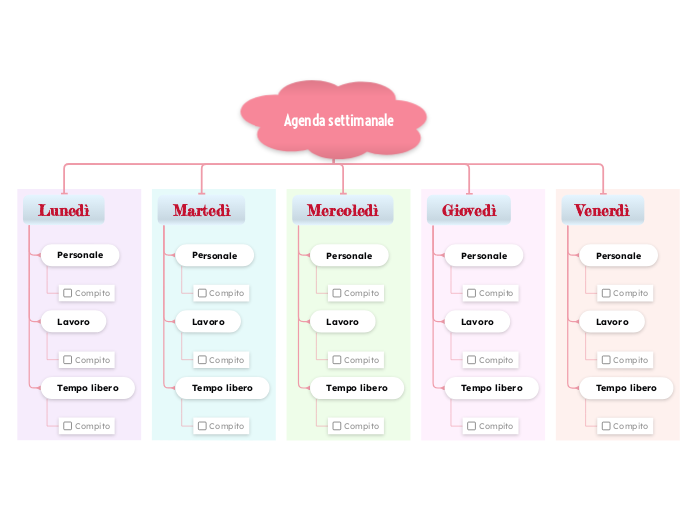 Agenda settimanale 