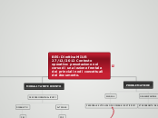 BES: Direttiva MIUR 27/12/2012 Contes...- Mappa Mentale