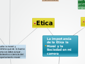 La importancia de la Etica la Moral y l...- Mapa Mental