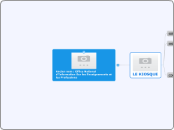 
Ancien nom : Office National d'Infor...- Carte Mentale
