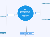 UD1
Documentació 
Cinematogràfica 
i 
A...- Mapa Mental
