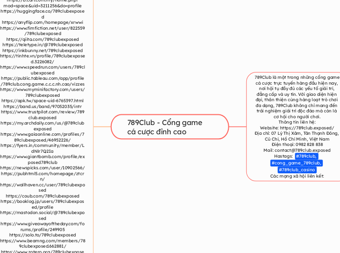 789Club - Cổng game cá cược đỉnh cao - Mindmap