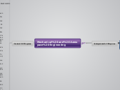 Mechanical and Aerospace Engineering - Mind Map