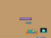 Mapa conceptual Los continentes - Mapa Mental
