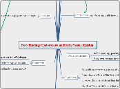 New Findings Underscore an Earth-Venus Kin...- Mind Map