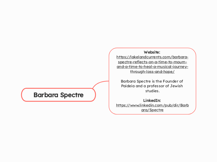 Barbara Spectre