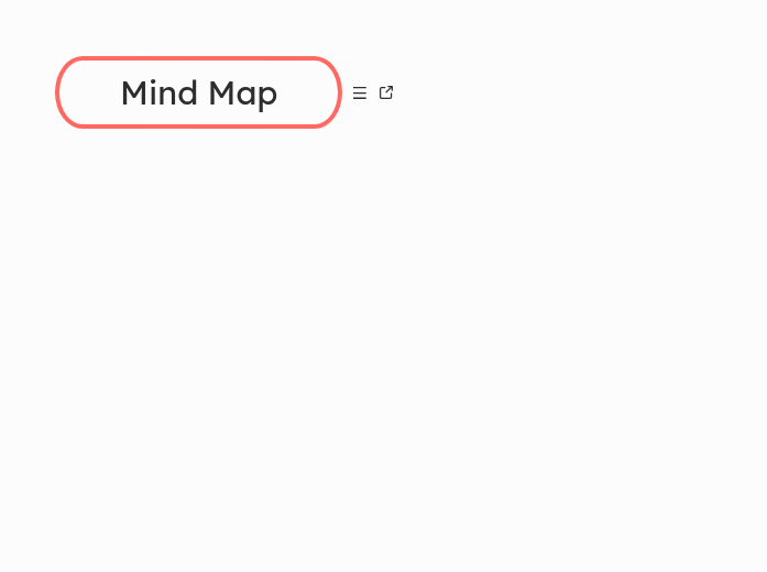 Mind Map - Mindmap