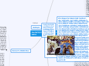Arctic Archipelago Ecozone - Mind Map