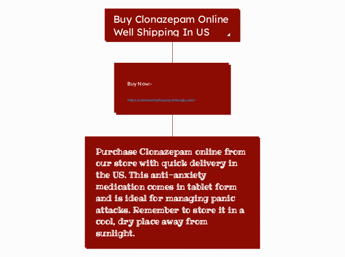 Buy Clonazepam Online Well Shipping In US - Mind Map