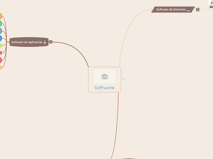 Software | Mapa mental Mindomo