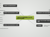 JUNTA GENERAL ATRIBUCIONES - Mapa Mental