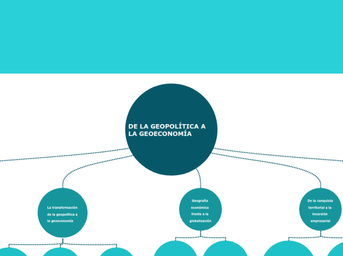 DE LA GEOPOLÍTICA A LA GEOECONOMÍA