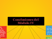 Conclusiones MIV - Mapa Mental
