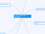 CLOUD HOSTING FOR A UNIVERSITY - Mind Map