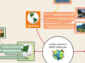 Continentes del Mundo - Mapa Mental