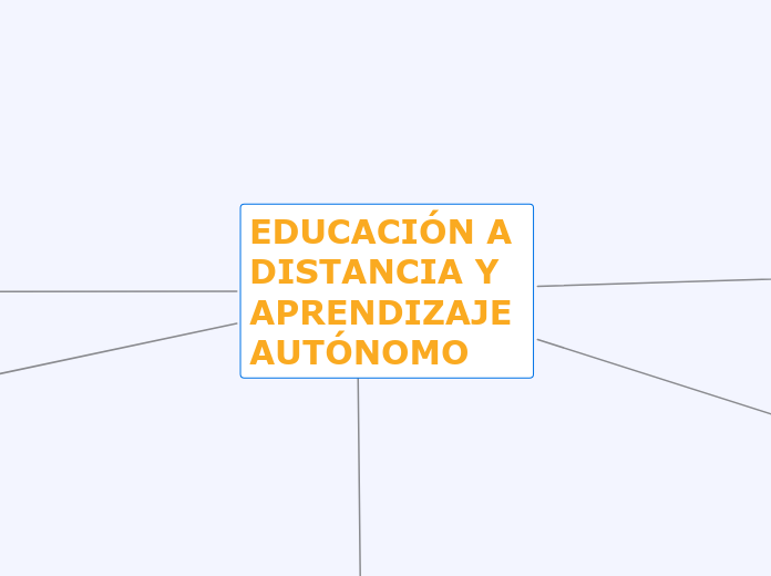 EDUCACIÓN A DISTANCIA Y APRENDIZAJE AUTÓNOMO