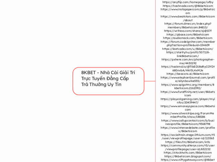 8KBET - Nhà Cái Giải Trí Trực Tuyến Đẳng Cấ...- Mindmap
