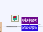 Psicopatología de Infancia y Adolescenc...- Mapa Mental