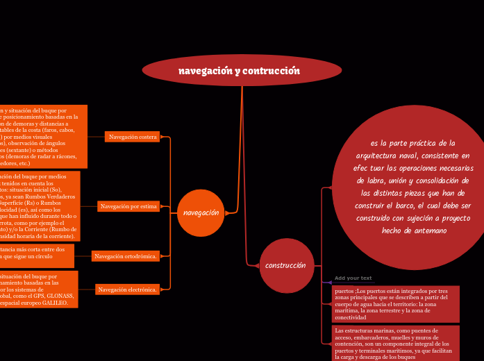 navegacio´´n y contrucción