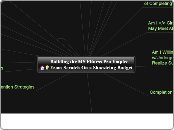 Building the MS Fitness Pro Empire From Sc...- Mind Map